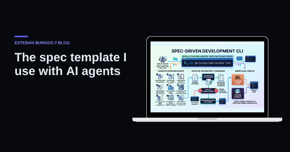 SDD in practice: the spec template I use with AI agents